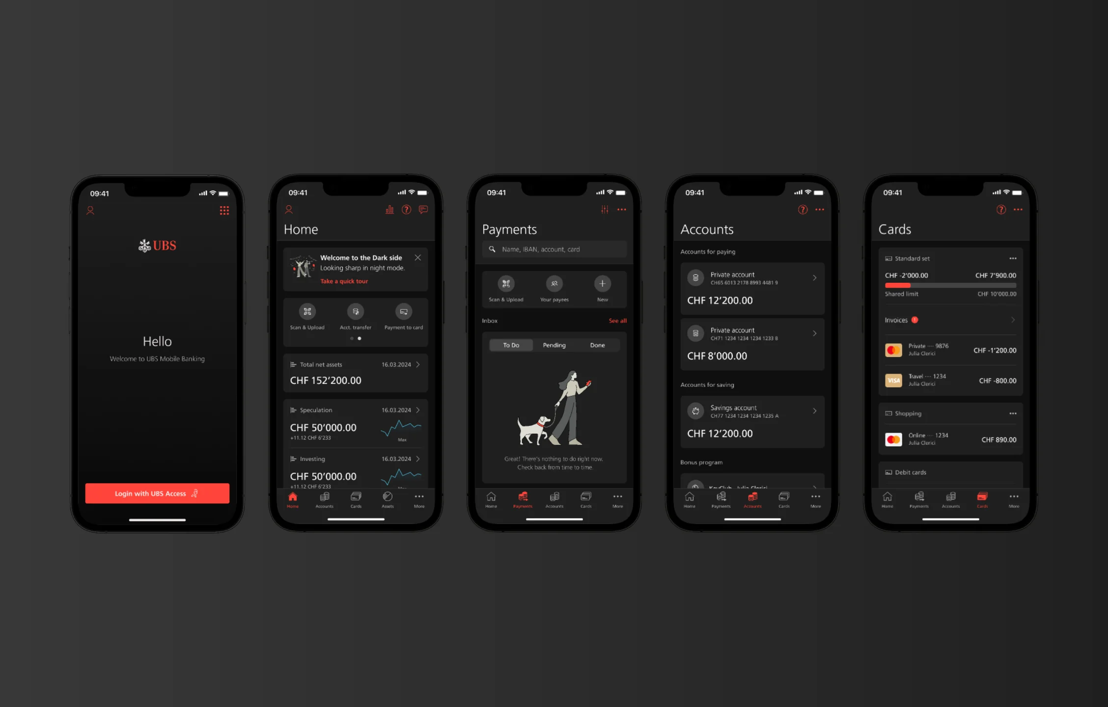 The same UBS Mobile Banking screens in dark mode: home, payments, accounts, and cards.