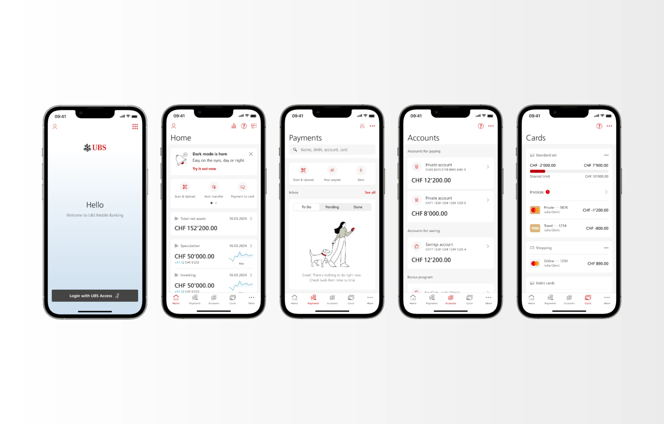 UBS Mobile Banking core screens in light mode: home, payments, accounts, and cards.