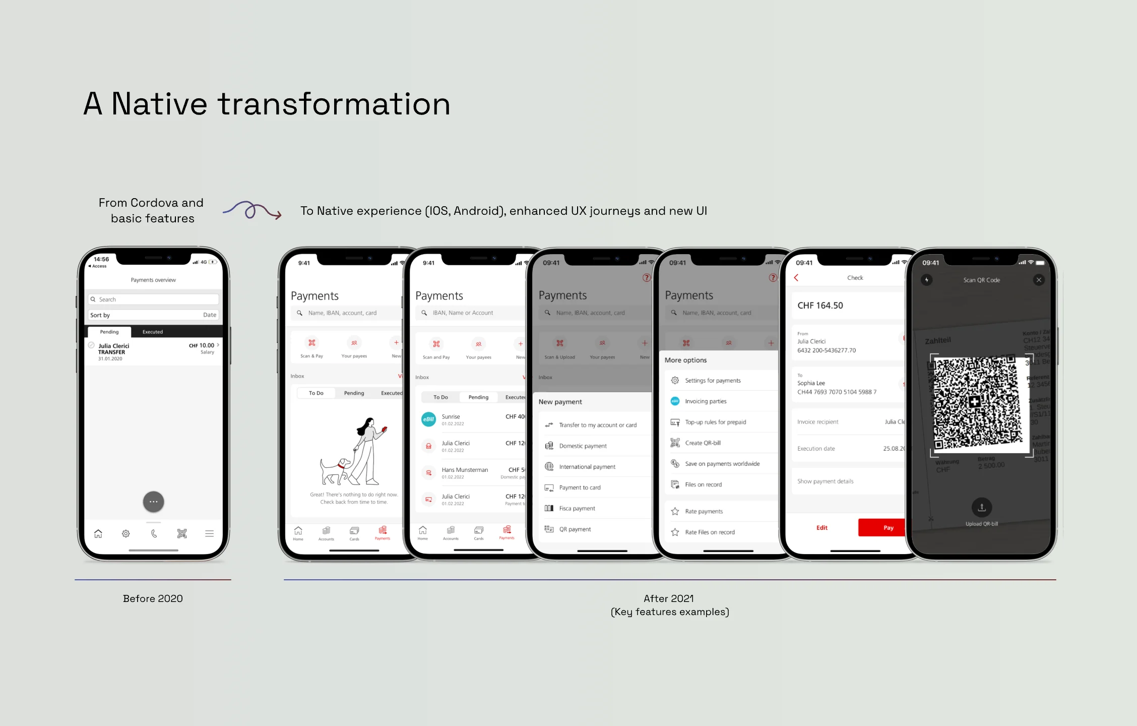Before and after comparison of UBS Mobile Payments: a single dense screen in 2020 versus the native, task-focused screens shipped after 2021.