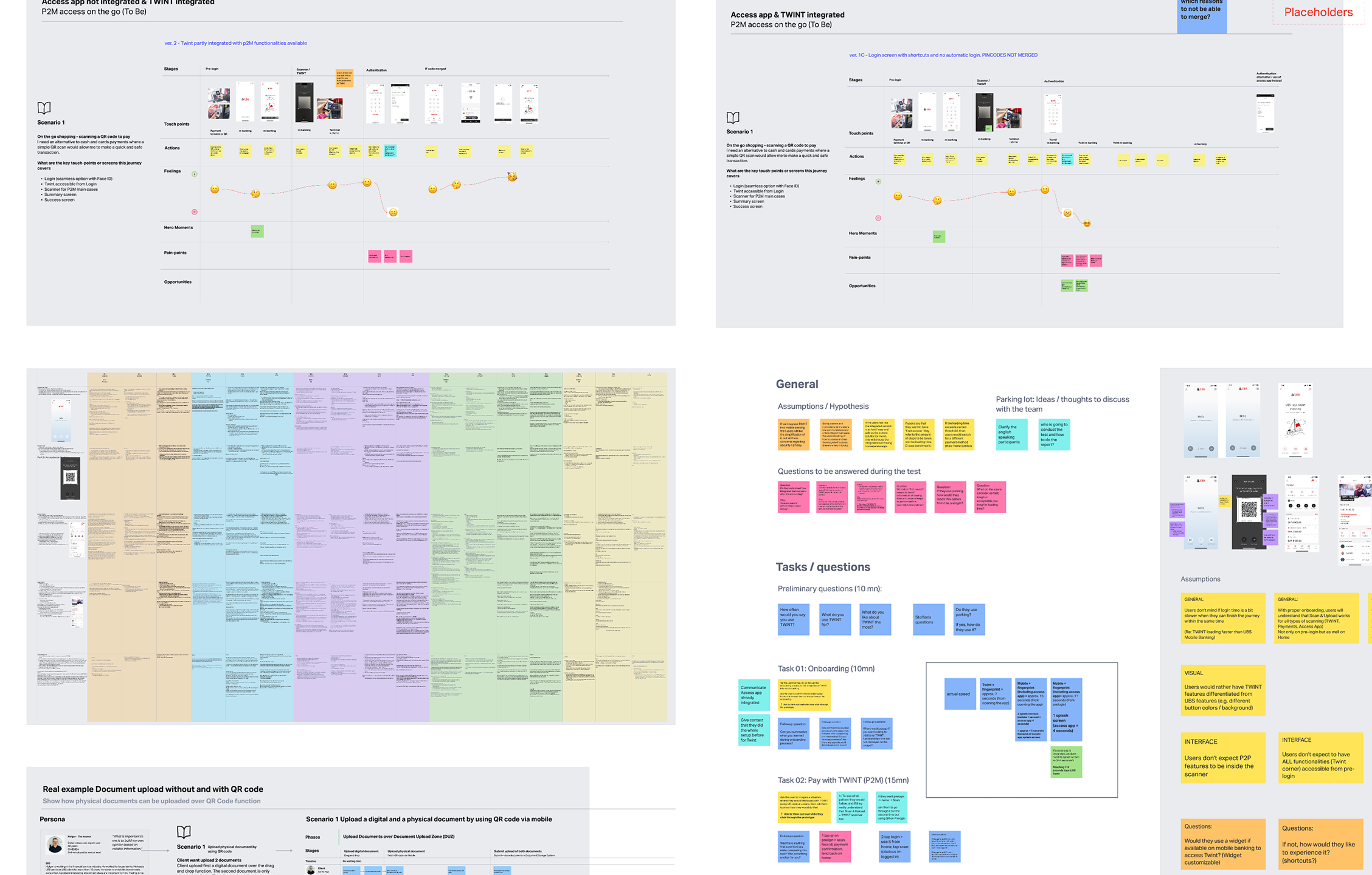 Benchmark research and integration concept screens for embedding Twint into UBS Mobile Banking.
