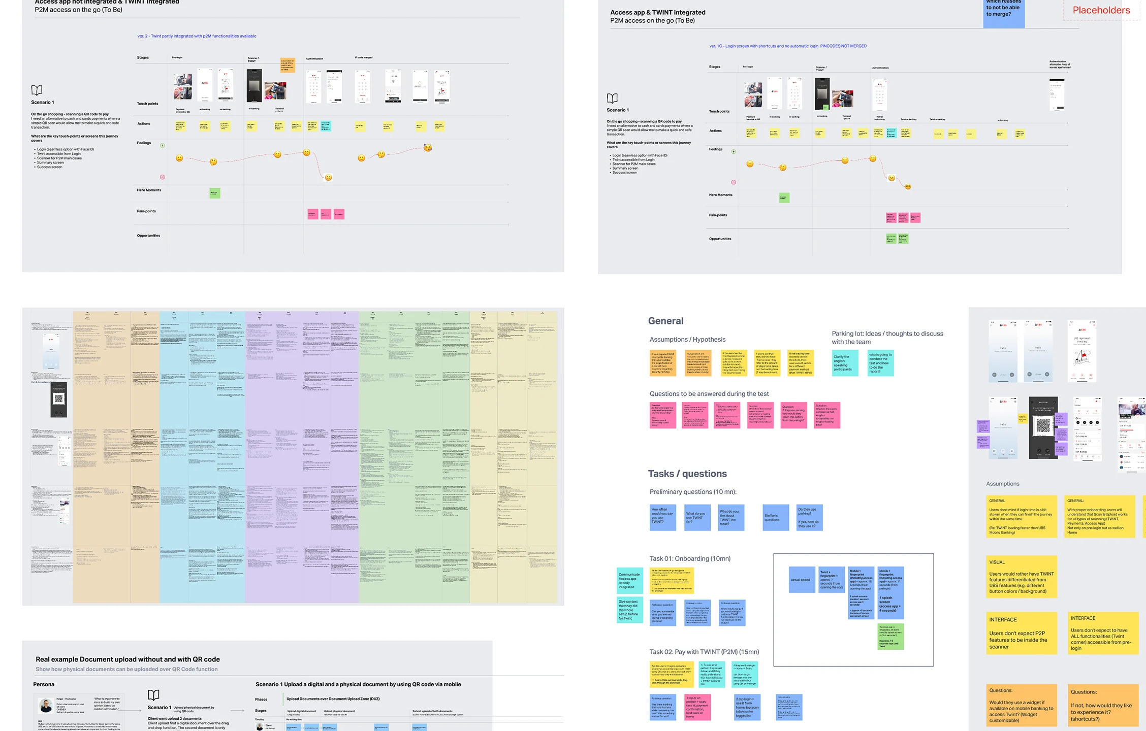 Benchmark research and integration concept screens for embedding Twint into UBS Mobile Banking.